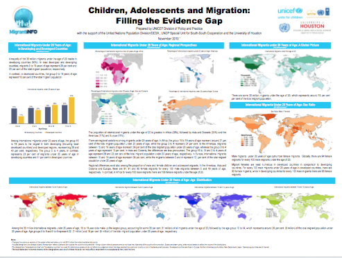 Children, Adolescents and Migration